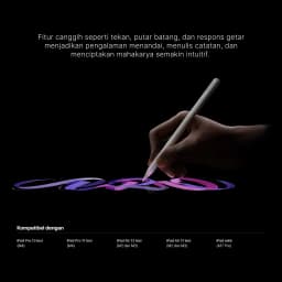 Apple Pencil Pro For iPad - White