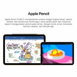 Apple Pencil Pro For iPad - White