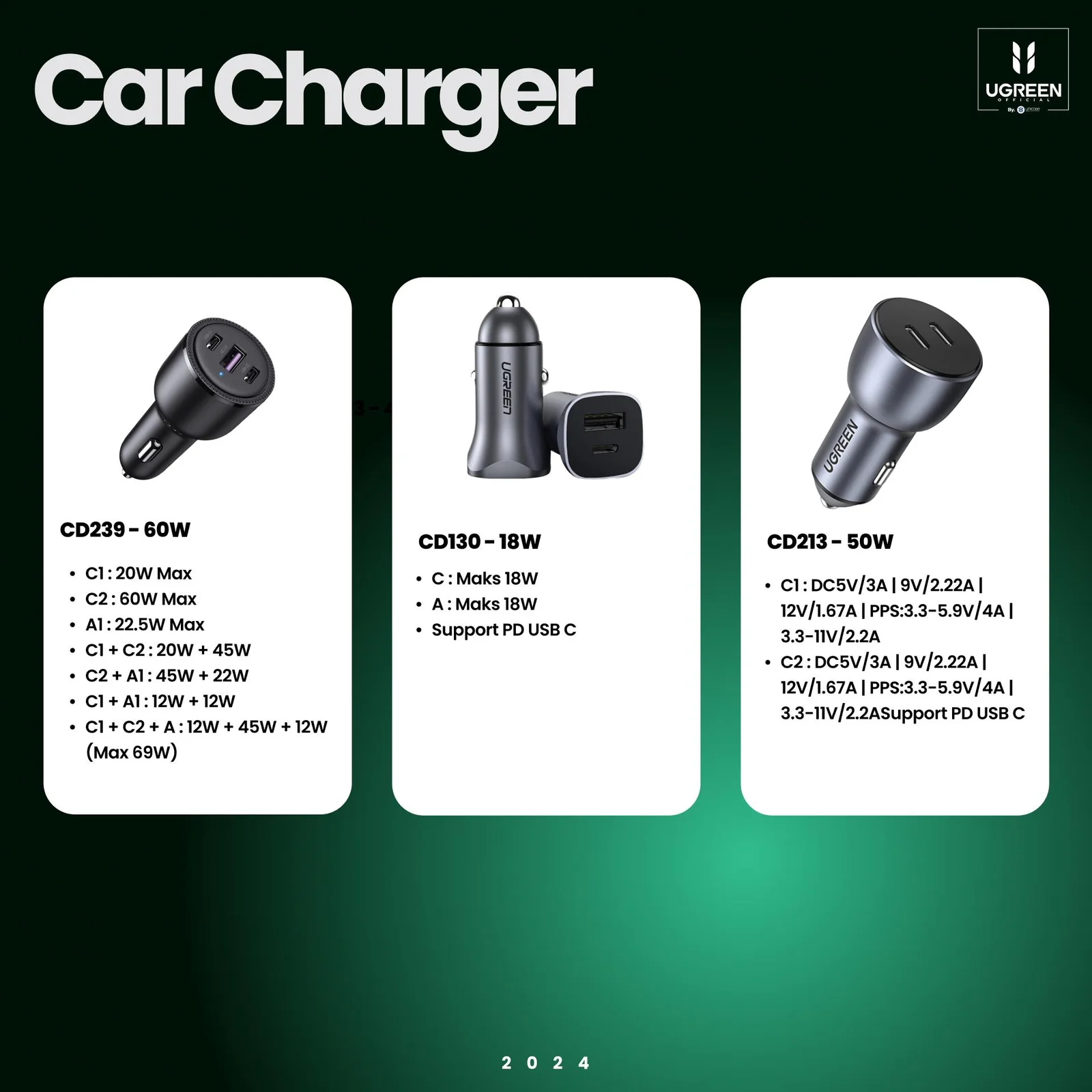 UGREEN Car Charger 52.5W 1A 1C - Gray CD213 60980