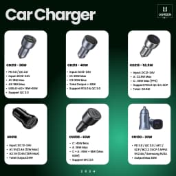 UGREEN Car Charger 52.5W 1A 1C - Gray CD213 60980