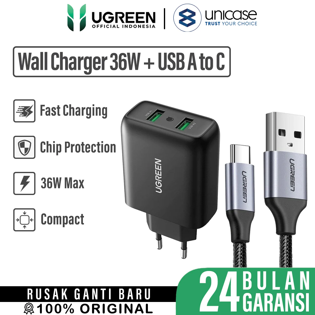 UGREEN CD161 + Cable A to C 1m US288