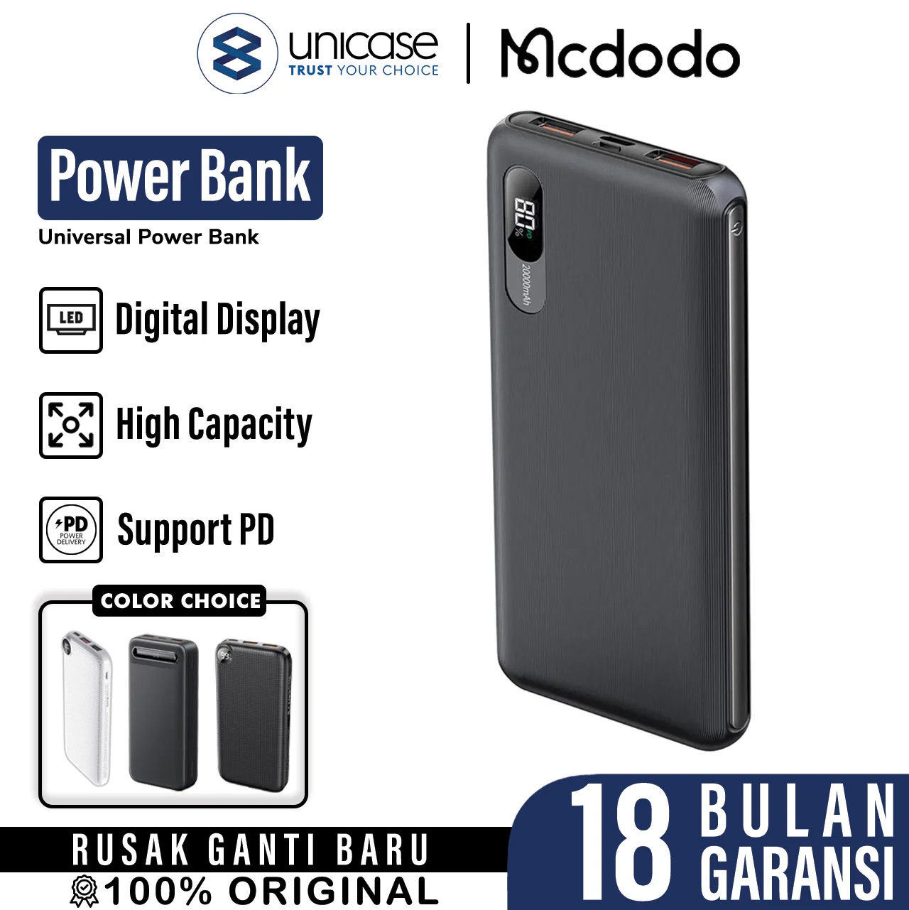 Powerbank MCDODO 20000mAh/10000mAh 22.5W PD QC 3.0 Fast Charge USB A/C
