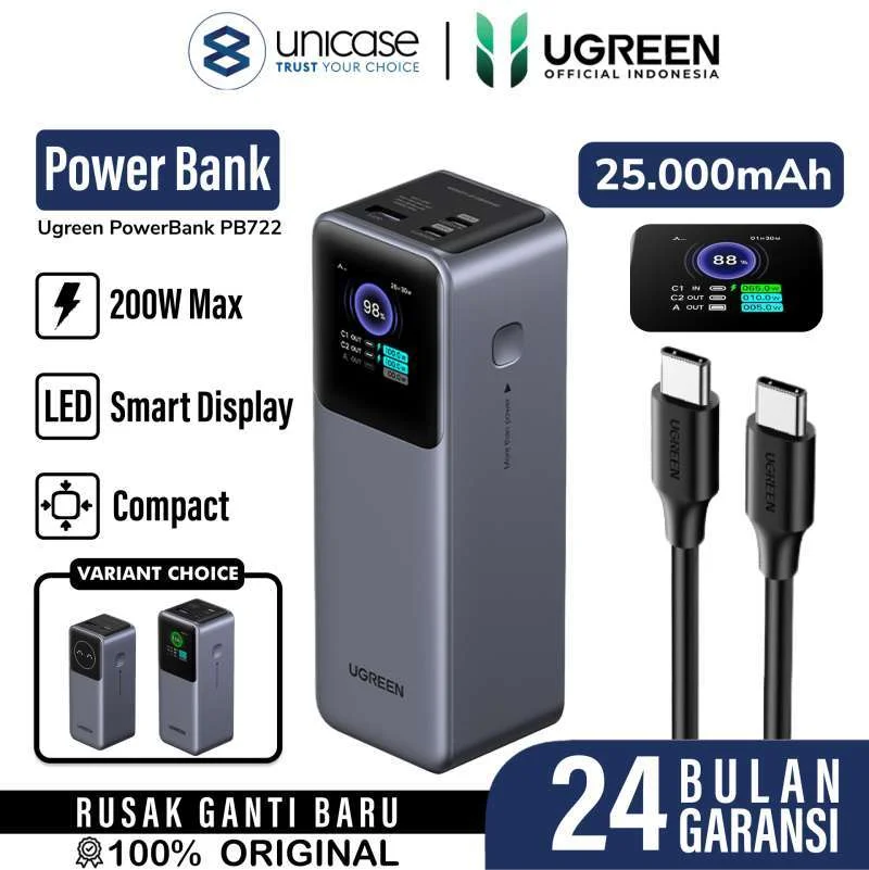 Powerbank USB C UGREEN 100W 20000mAh Support PD QC 3.0 Fast Charging