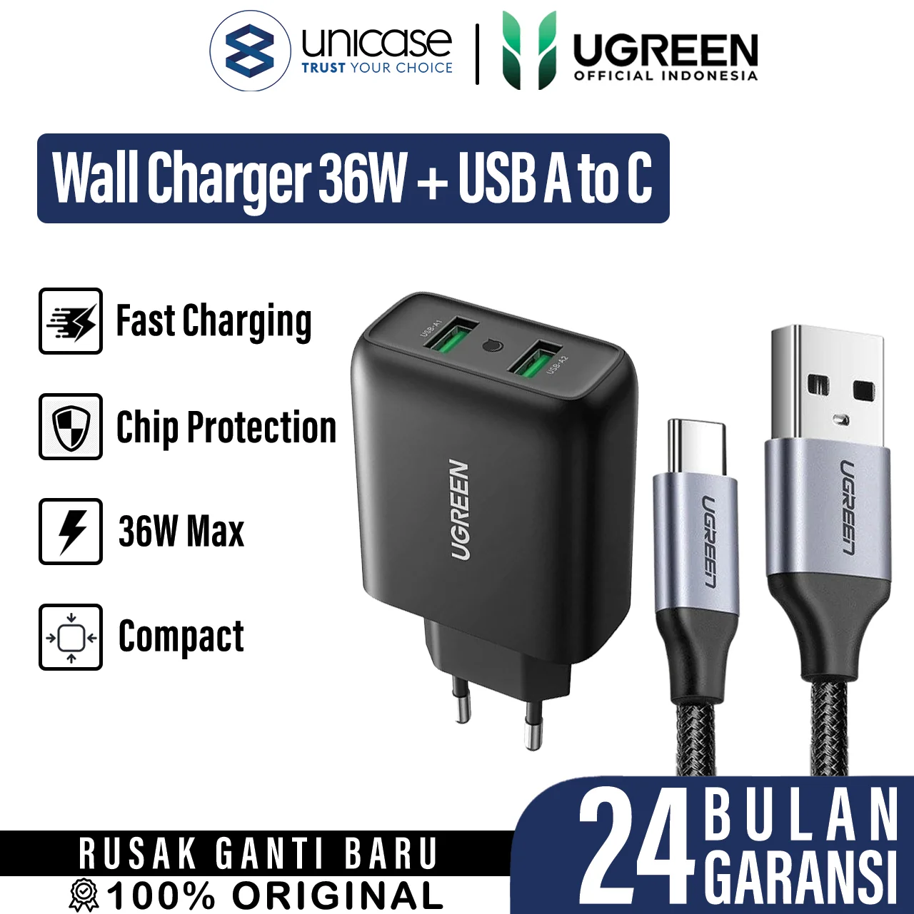 UGREEN CD161 + Cable A to C 1m US288