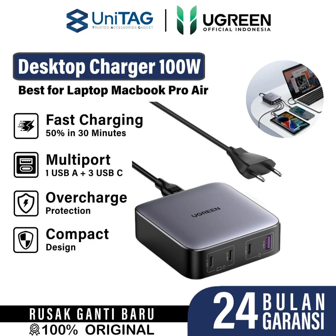 Wall Desktop Charger Adaptor UGREEN 100W USB A Type C PD QC GaN Fast