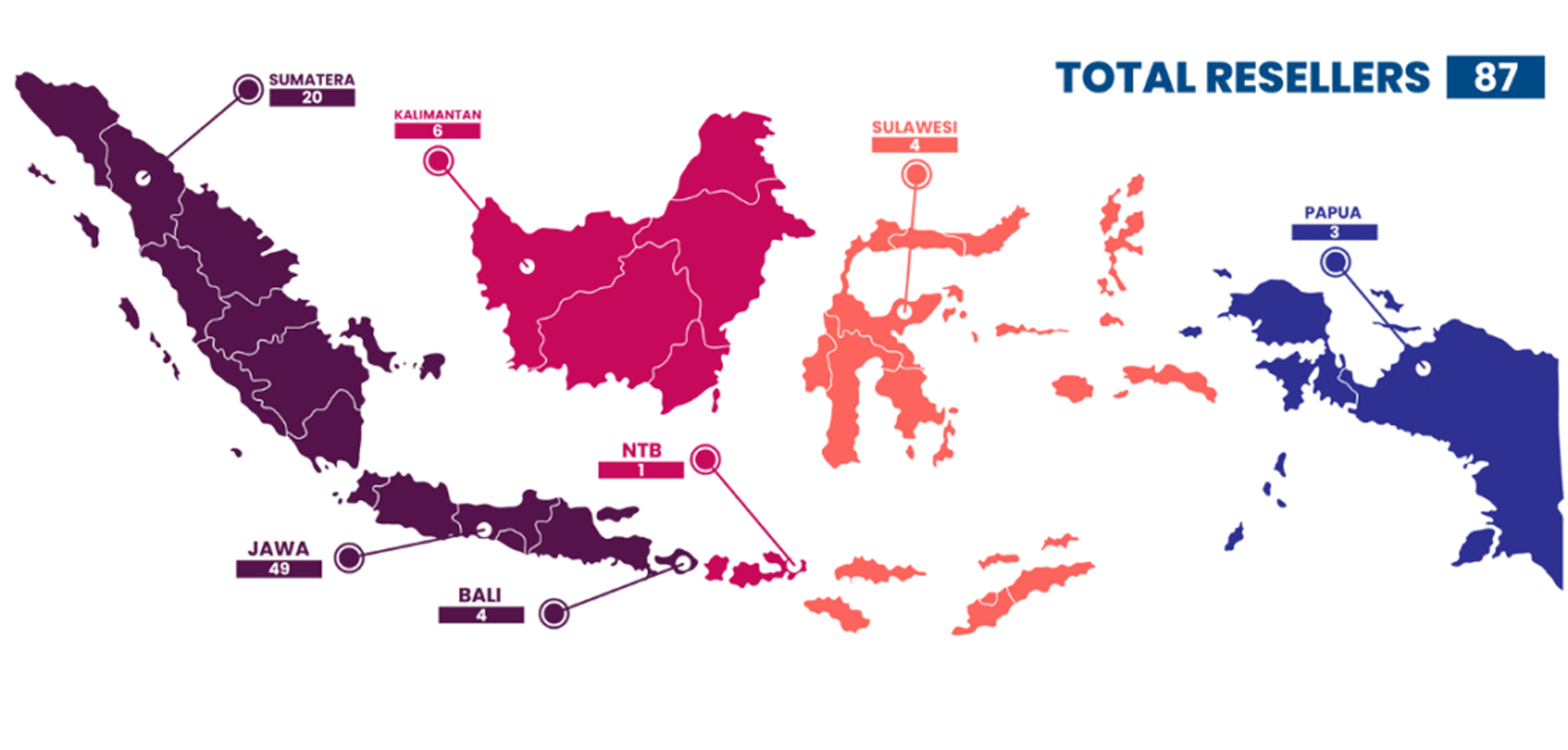 Peta jaringan reseller UniTAG di seluruh Indonesia — total 87 reseller